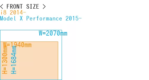 #i8 2014- + Model X Performance 2015-